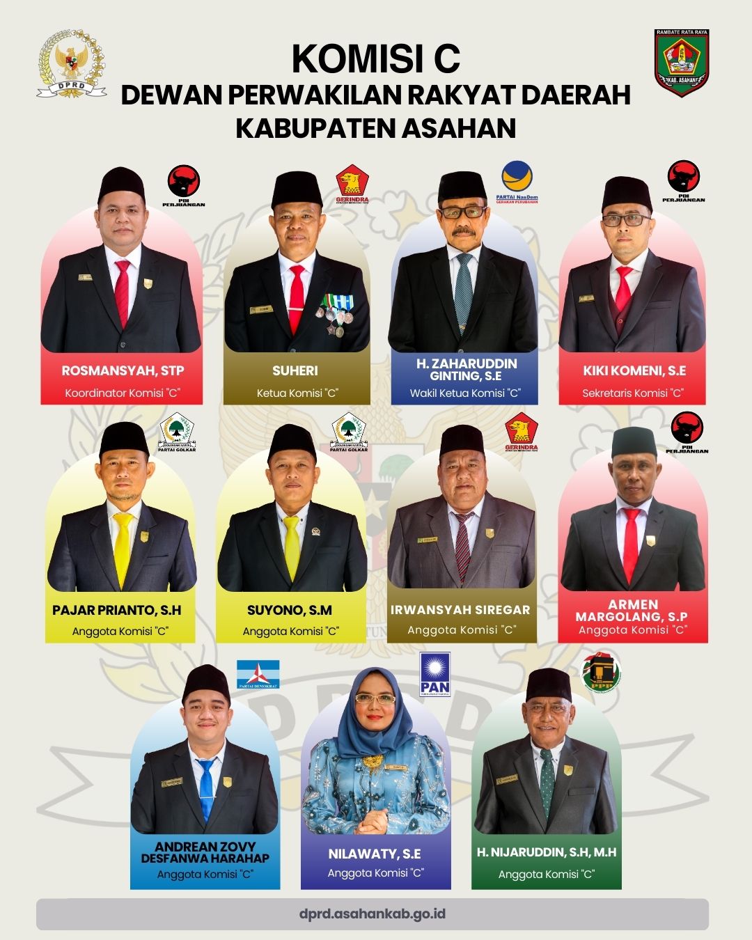 Susunan Komisi C DPRD Kabupaten Asahan